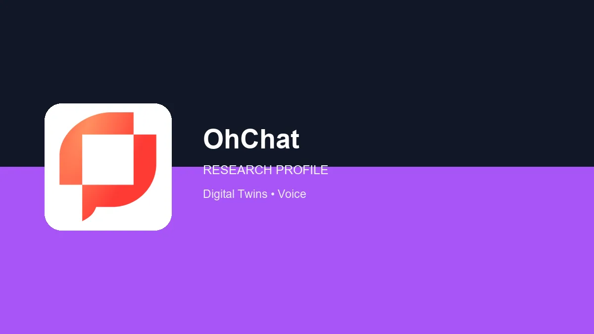 OhChat Review (2026)